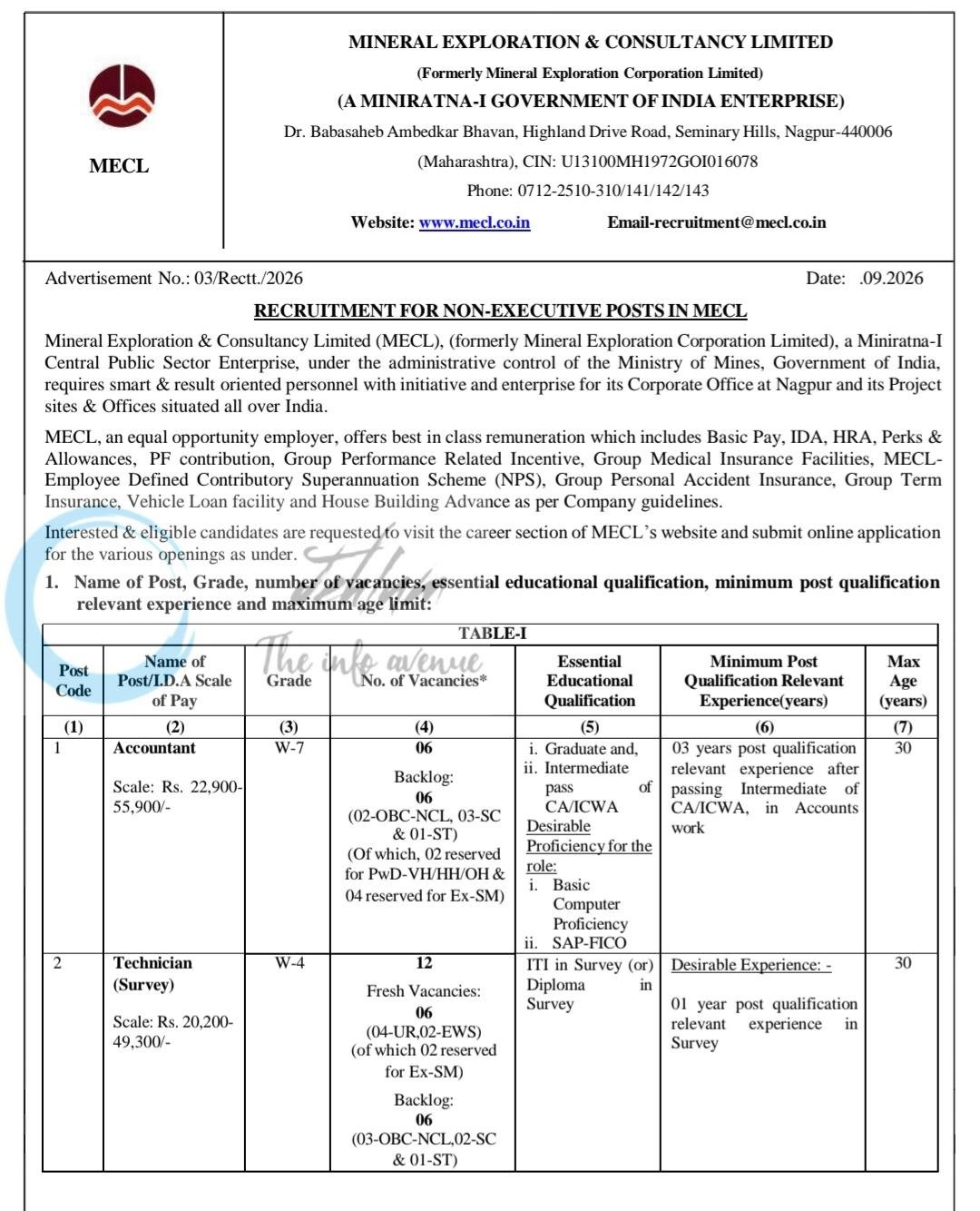 Mineral Exploration Corporation Limited MECL Non Executive Jobs Advertisement Notice 2026