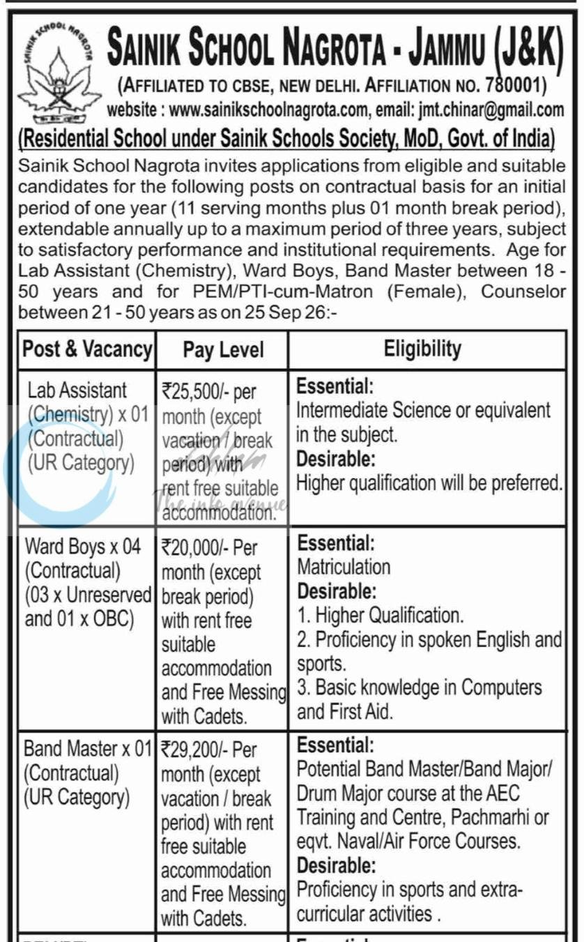 Sainik School Nagrota Jammu Contractual Recruitment 2026