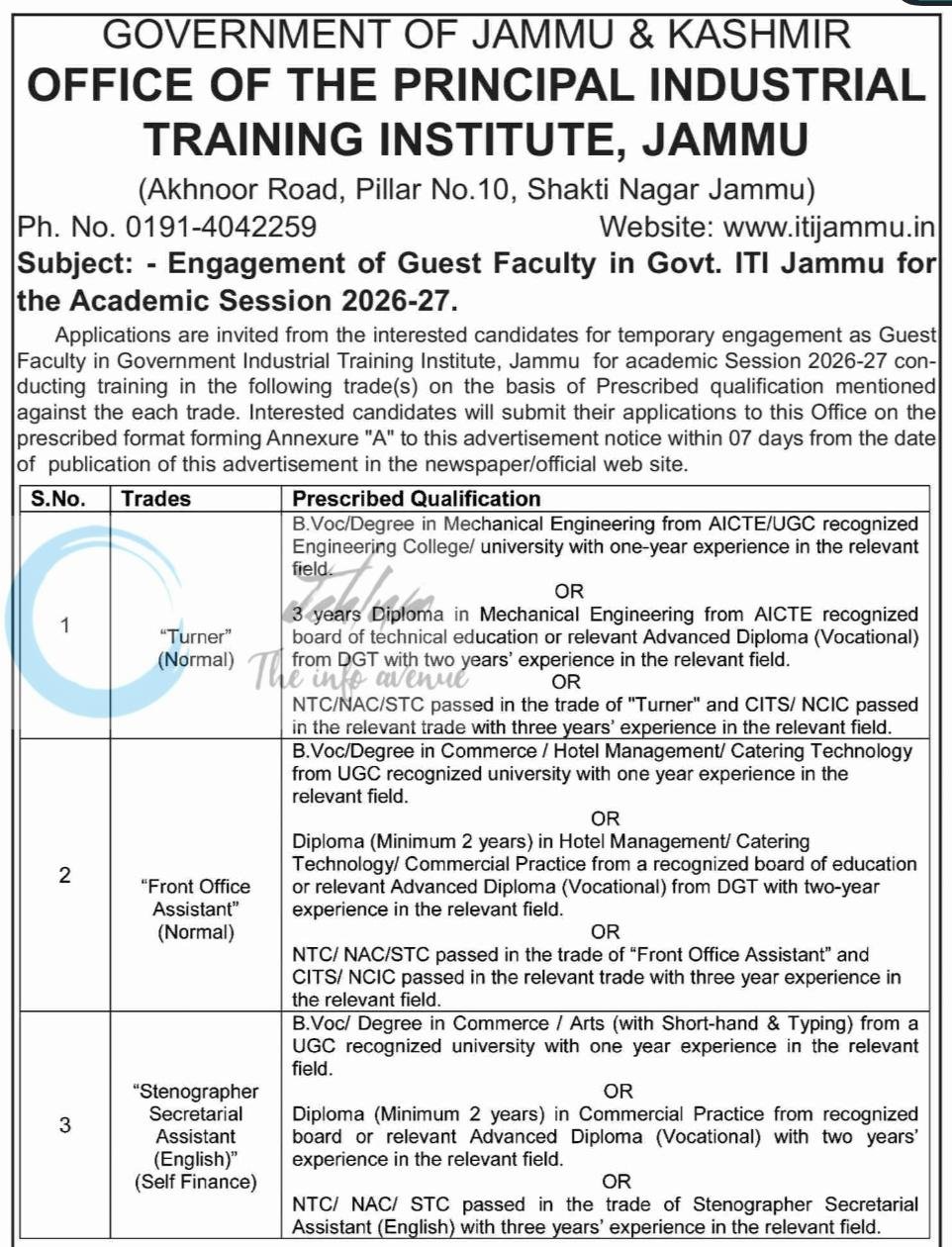 Government Industrial Training Institute ITI Jammu Guest Faculty Advertisement Notice 2026