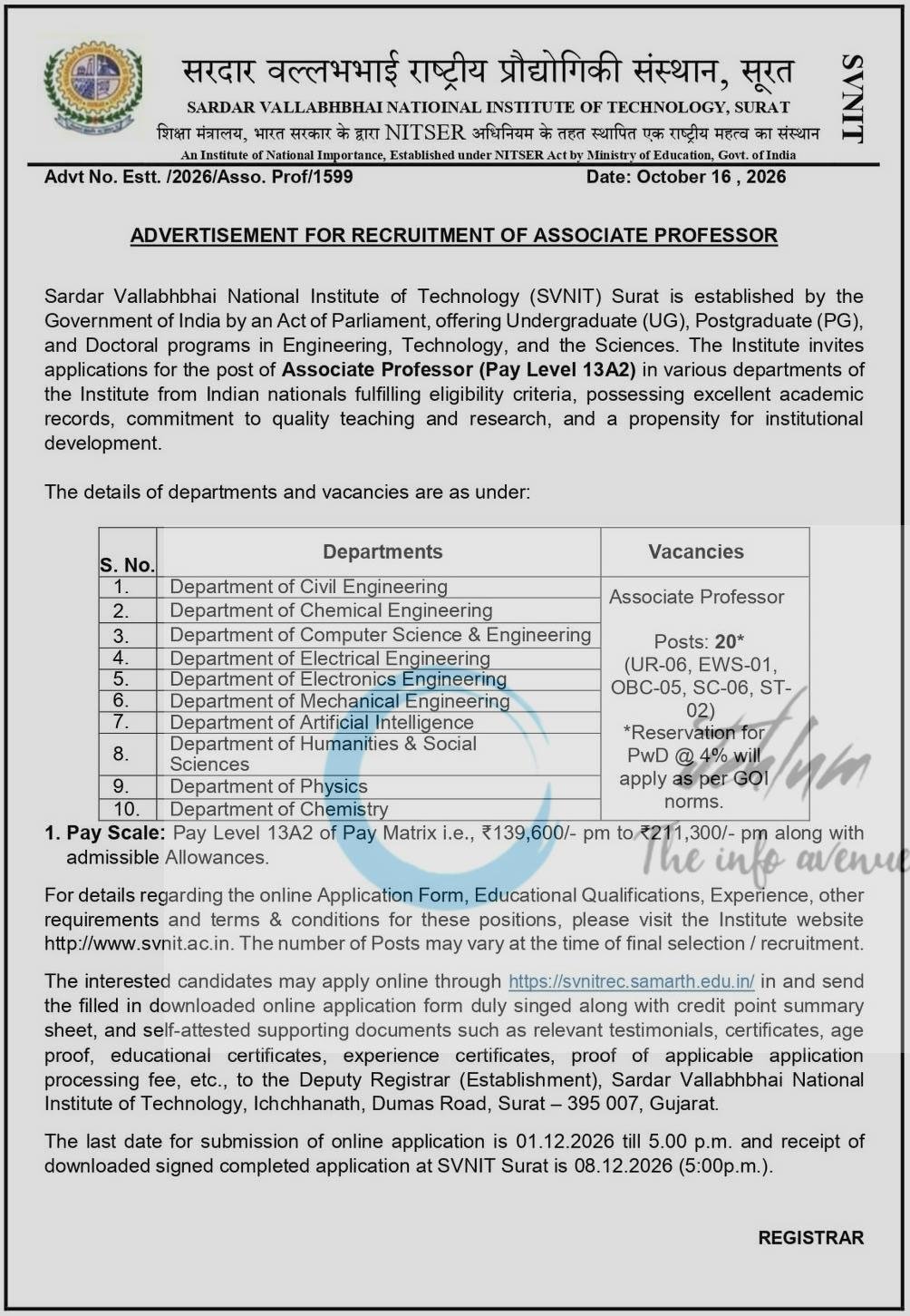 SVNIT Surat Department of Civil Engineering Associate Professor opportunities notice 2026