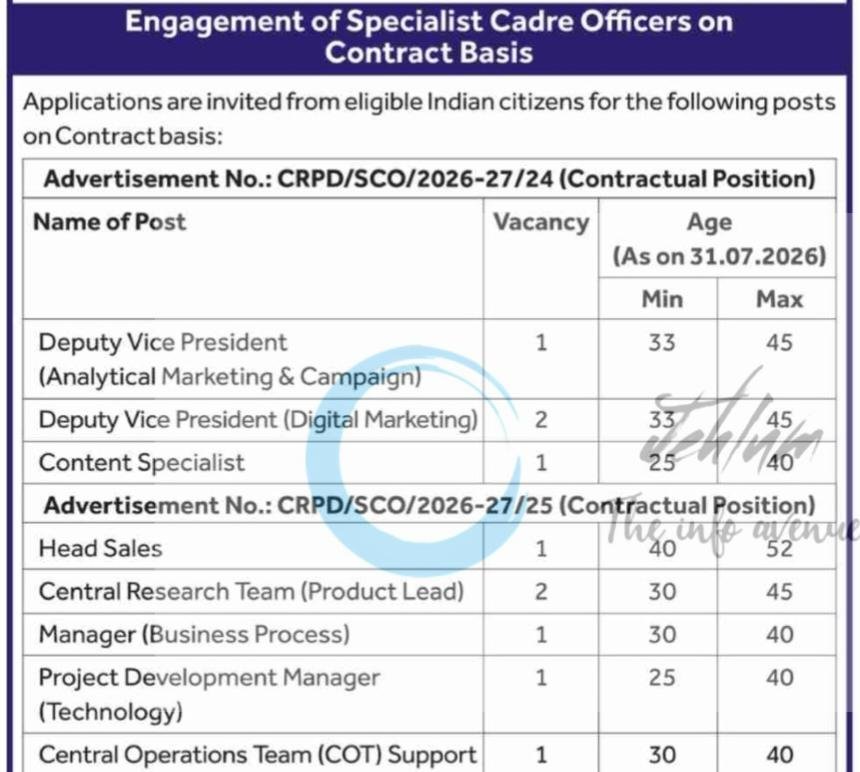 State Bank of India SBI Specialist Cadre Officers Recruitment Advertisement Notice CRPD/SCO/2026-27/24 CRPD/SCO/2026-27/25