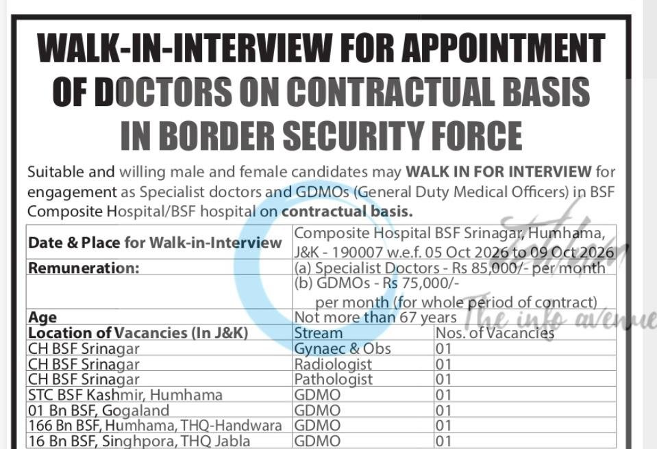 Border Security Force BSF Srinagar Specialist Doctors GDMO job opportunities 2026