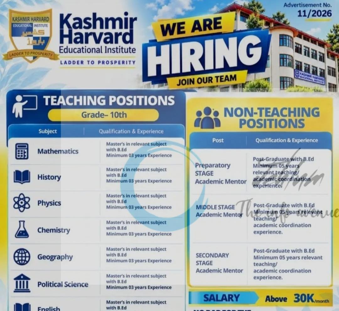 Kashmir Harvard Educational Institute Srinagar Teaching Non-Teaching Positions Advertisement No 11/2026