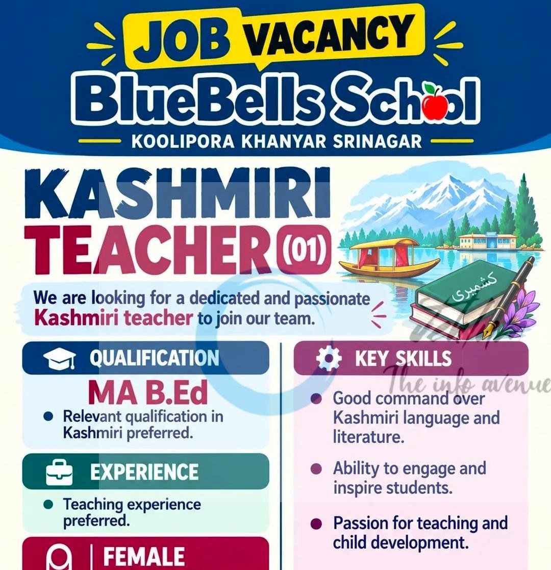 BlueBells School Koolipora Srinagar Kashmiri Teacher job opportunities 2026
