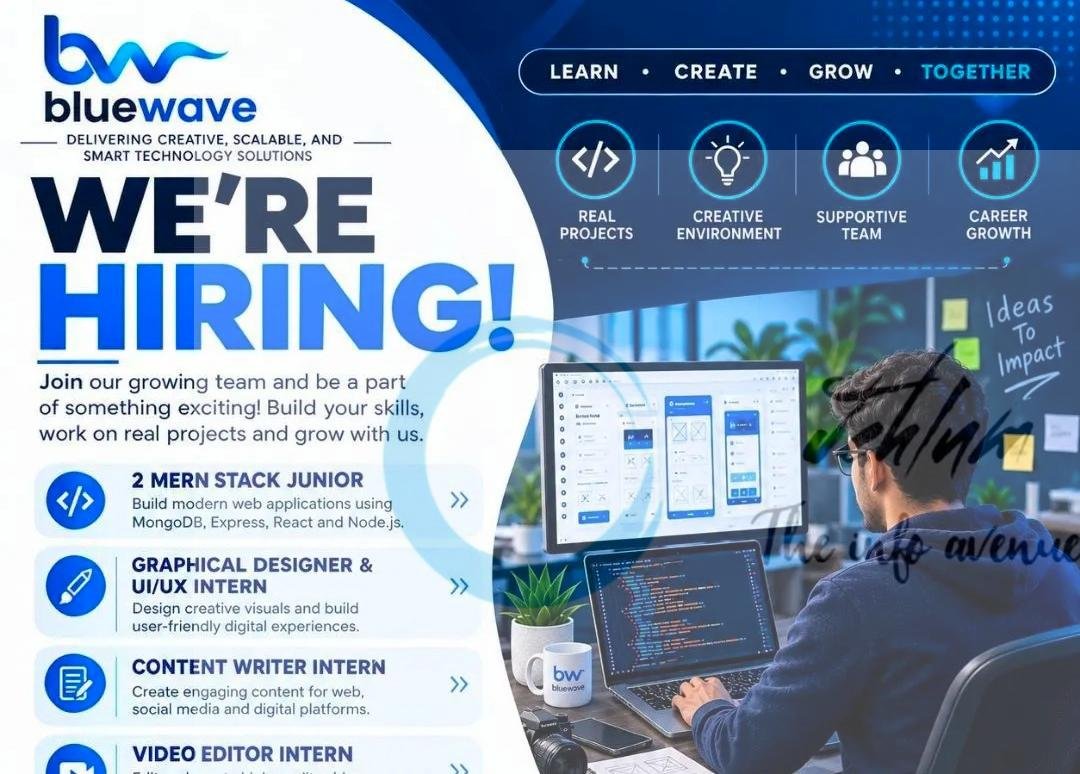 Bluewave Srinagar MERN Stack Graphic Designer Content Writer Video Editor job opportunities 2026