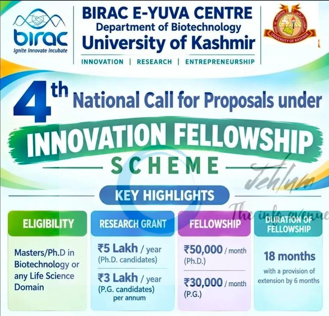 KU BIRAC Deptt of Biotechnology Srinagar Innovation Fellowship opportunities 2026