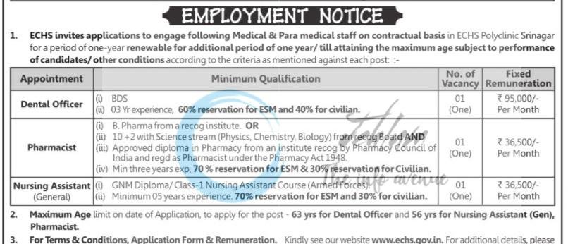 Ex-Servicemen Contributory Health Scheme ECHS Station HQ ECHS Cell Srinagar Dental Officer Pharmacist job opportunities 2026