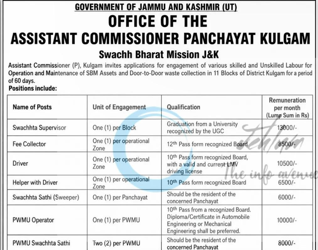 Assistant Commissioner Panchayat Kulgam Swachh Bharat Mission job opportunities 2026