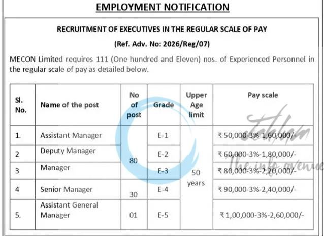MECON Limited staff job opportunities notice  2026/Reg/07