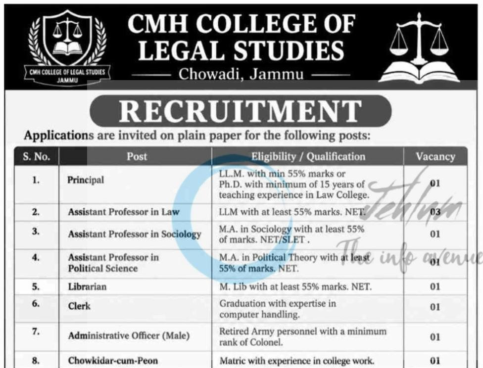 CMH College of Legal Studies Jammu Principal/ Assistant Professor/ Administrative Officer Jobs Advertisement 2026