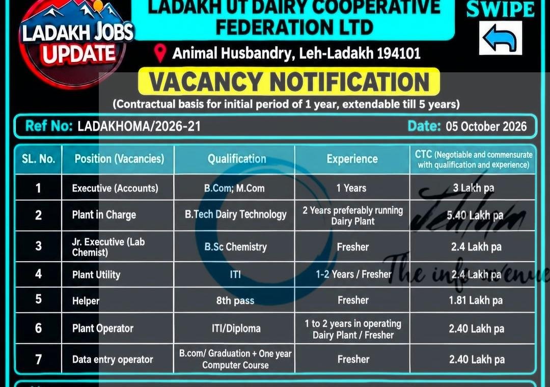 Ladakh UT Dairy Cooperative Federation Ltd staff job opportunities notice LADAKHOMA/2026-21