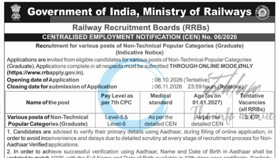 Railway Recruitment Boards RRBs Non-Technical Popular Categories Recruitment Advertisement CEN No. 06/2026