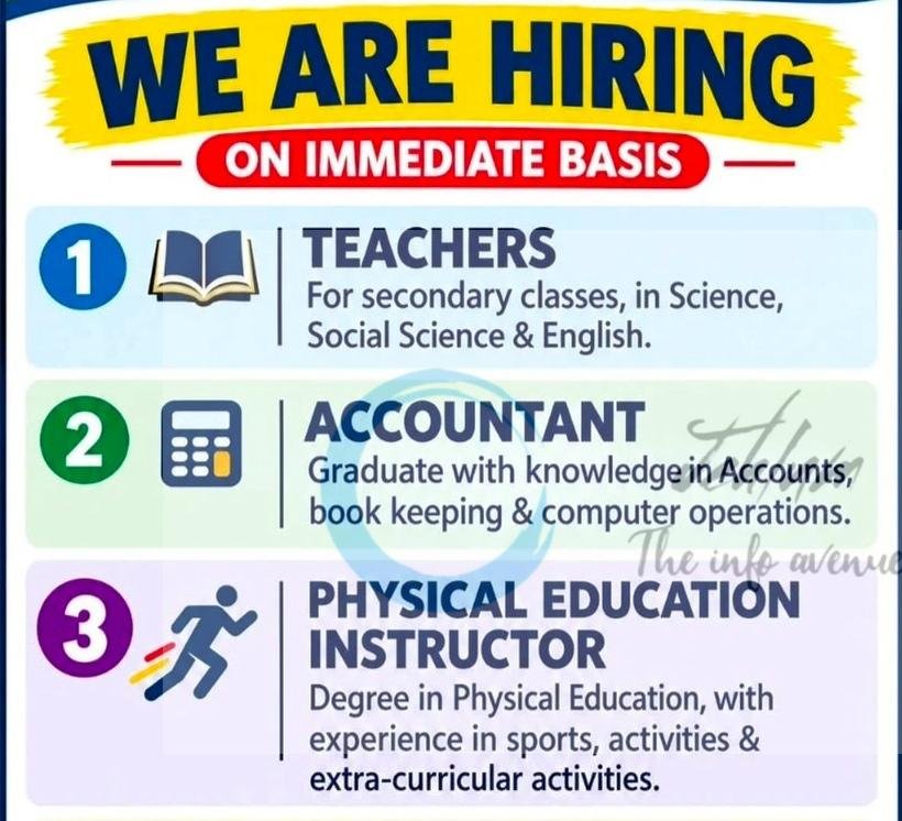 The Heritage School Sopore staff job opportunities 2026
