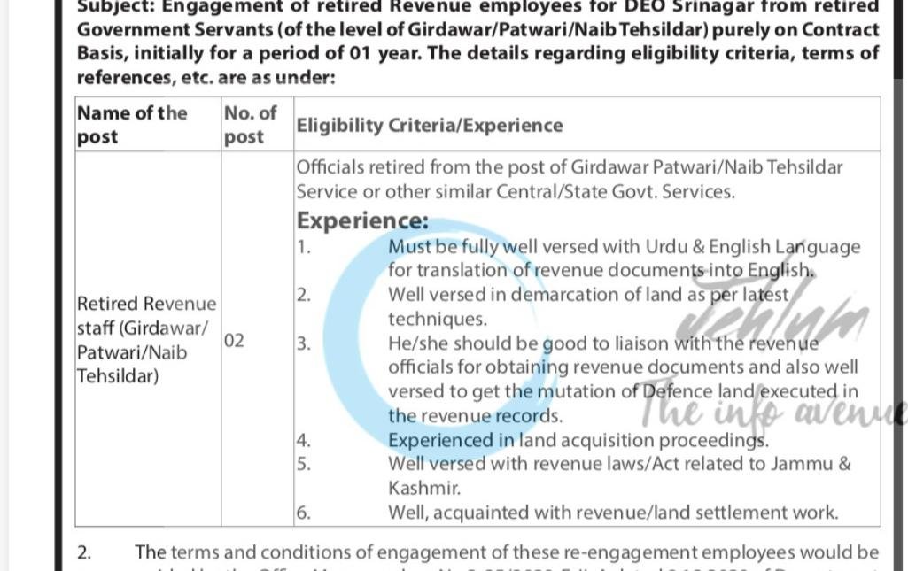 Defence Estates Office Srinagar Retired Revenue Staff Girdawar Patwari Opportunities 2026