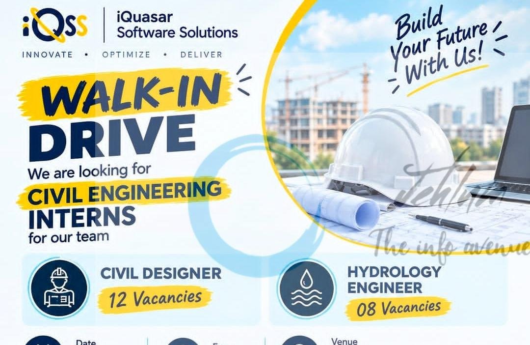 iQuasar Software Solutions Budgam Civil Designer Hydrology Engineer opportunities 2026