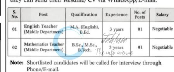 New Horizon Educational Institute Theru Ganderbal teaching opportunities 2026