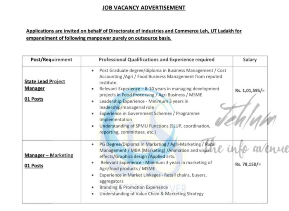 Glitters Forever Housekeeping Services Private Limited Leh Ladakh State Lead Project Manager Manager Marketing opportunities 2026