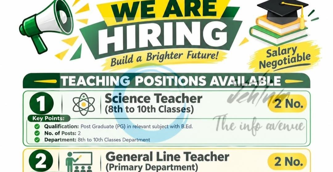 Saint Solomon High School SSHS Srinagar teaching opportunities 2026
