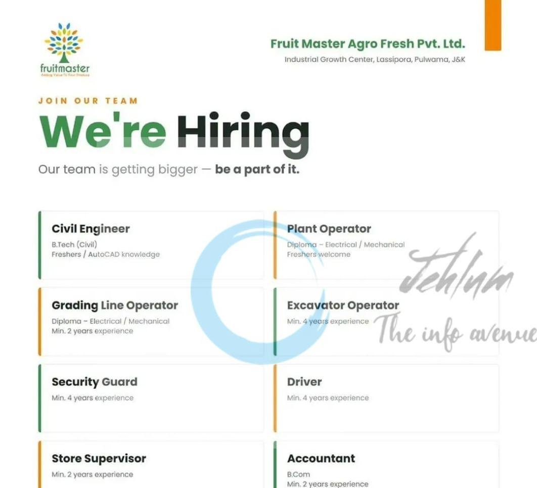 Fruit Master Agro Fresh Pvt Ltd FMAF Pulwama Shopian Civil Engineer Accountant Driver opportunities 2026