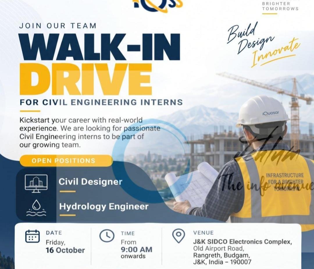 iQuasar Software Solutions Budgam Civil Designer Hydrology Engineer opportunities 2026