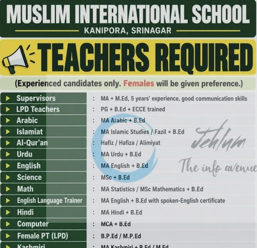 Muslim International School Srinagar teaching opportunities 2026