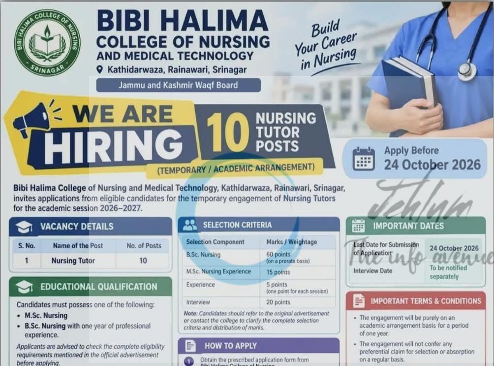 Bibi Halima College of Nursing and Medical Technology Srinagar opportunities 2026