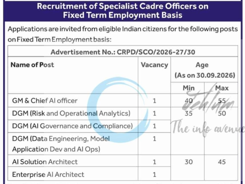 State Bank of India SBI GM Chief AI Officer/ AI Solution Architect Recruitment Advertisement CRPD/SCO/2026-27/30
