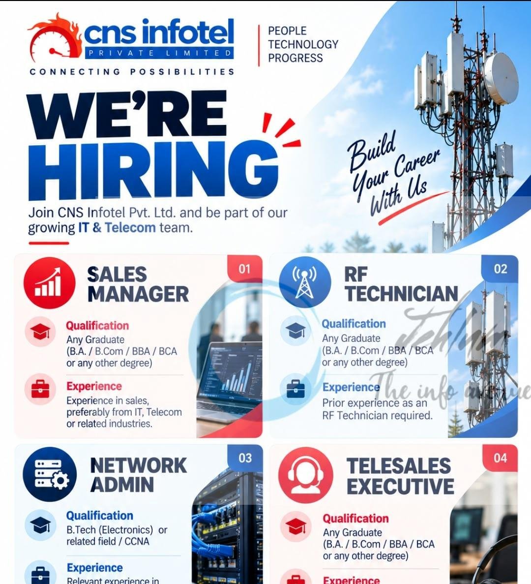 CNS Infotel Private Limited Srinagar staff opportunities 2026