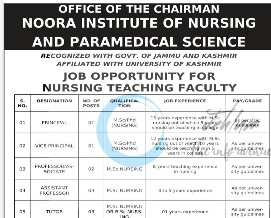 Noora Institute of Nursing and Paramedical Science Srinagar teaching opportunities 2026