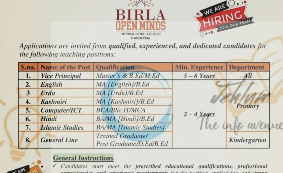 Birla Open Minds International School BOMIS Ganderbal teaching opportunities 2026