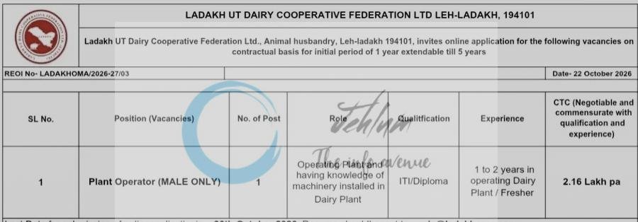 Ladakh UT Dairy Cooperative Federation Ltd LUDCF Leh Plant Operator Advertisement Notice LADAKHOMA/2026-27/03