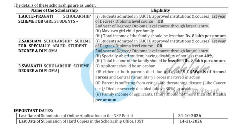 IUST AICTE PRAGATI, SAKSHAM & SWANATH Scholarships Notification No 01 of 2026-27