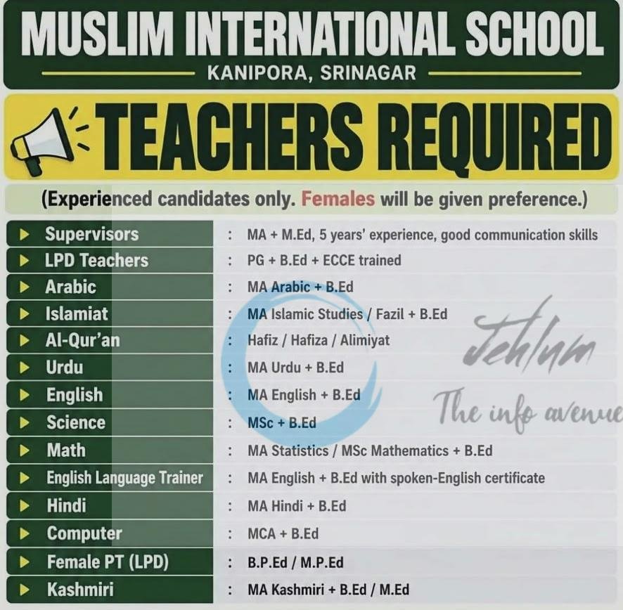 Muslim International School MIS Srinagar teaching opportunities 2026