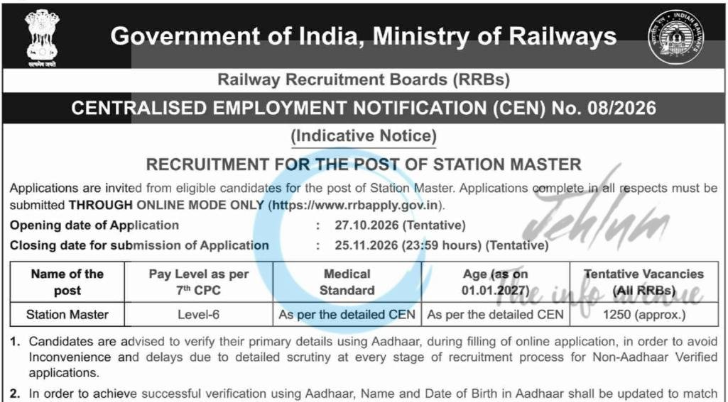 Railway Recruitment Boards RRB Station Master notice CEN 08/2026