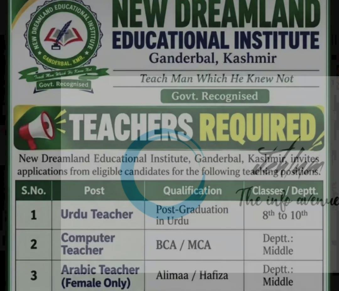 NEW DREAMLAND EDUCATIONAL INSTITUTE NDEI Ganderbal Urdu Teacher Computer Teacher Arabic Teacher 2026