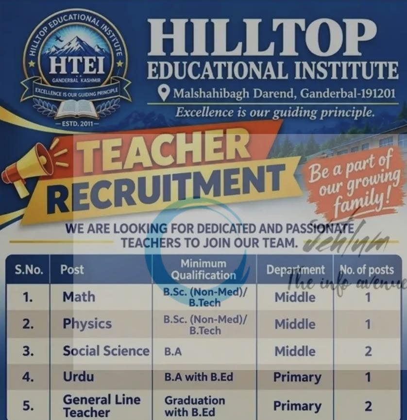 HILLTOP EDUCATIONAL INSTITUTE HTEI Ganderbal teaching opportunities 2026