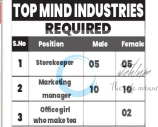 TOP MIND INDUSTRIES srinagar staff opportunities 2026