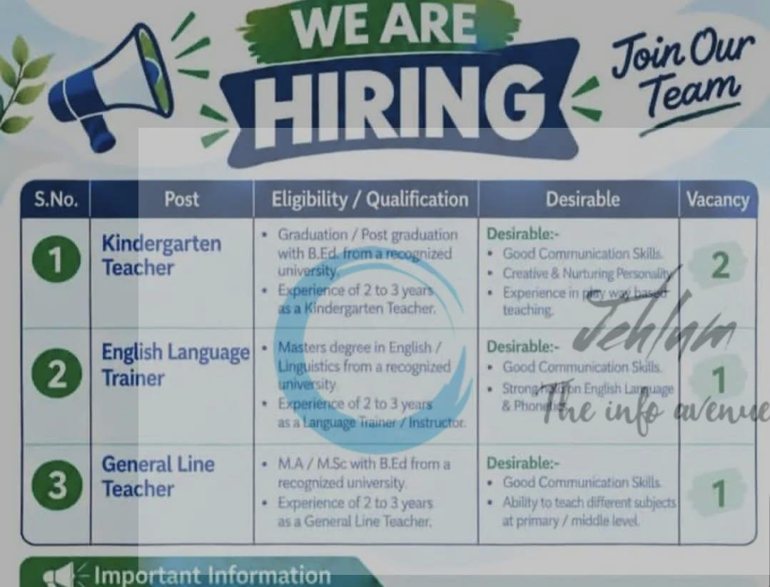 Creative Minds International School CMIS Litter Pulwama teaching opportunities 2026