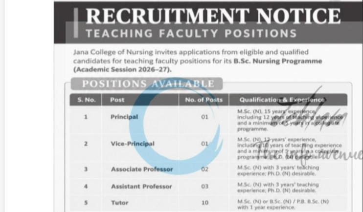 Jana College of Nursing Kupwara teaching opportunities 2026