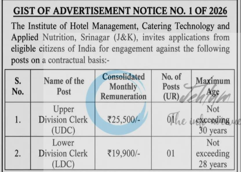 Institute of Hotel Management Srinagar Clerk opportunities notice 1 OF 2026