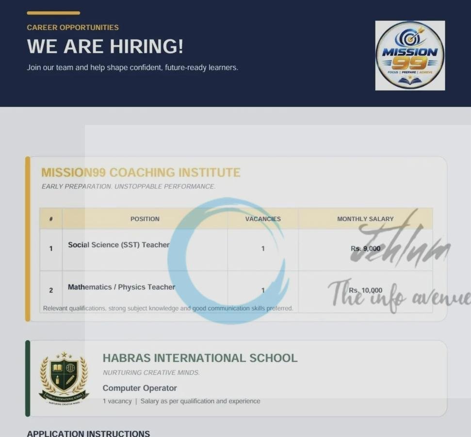 Mission99 Coaching Institute and Habras International School Staff opportunities 2026