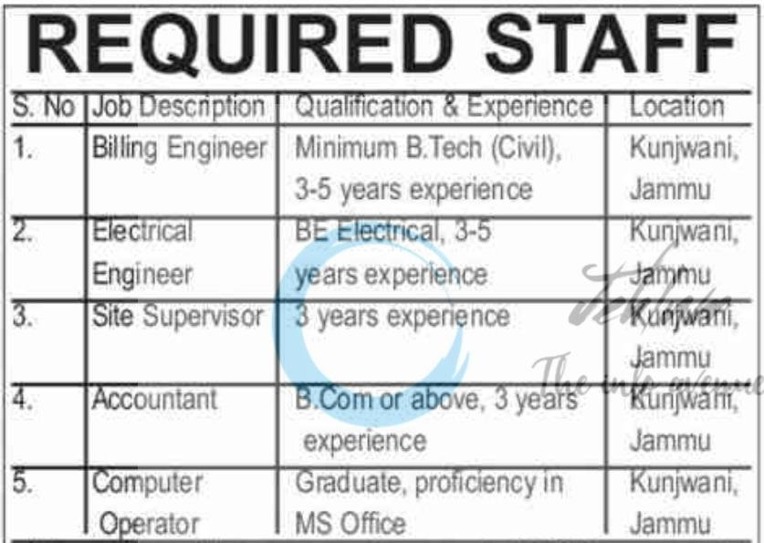 RBC Group Jammu staff opportunities 2026