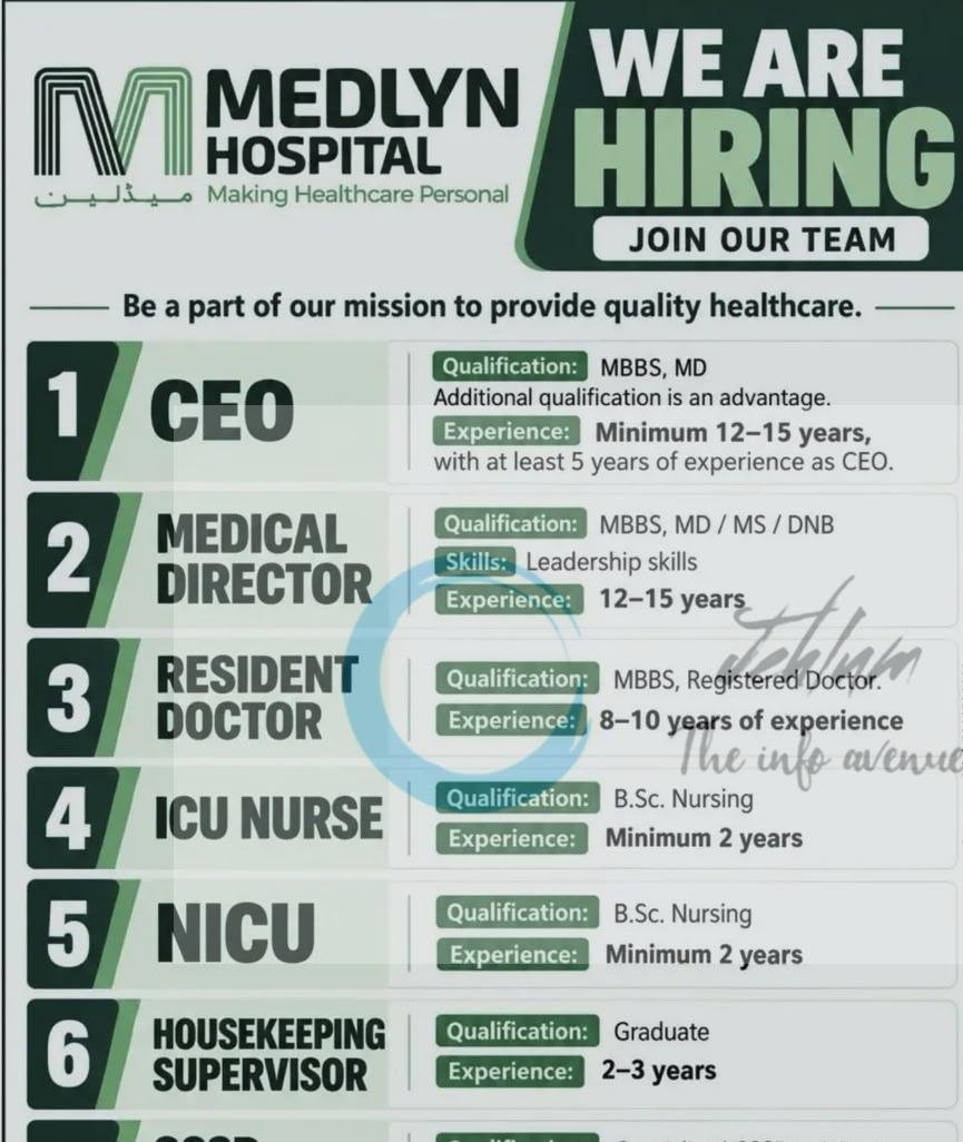 Medlyn Hospital Srinagar staff opportunities 2026
