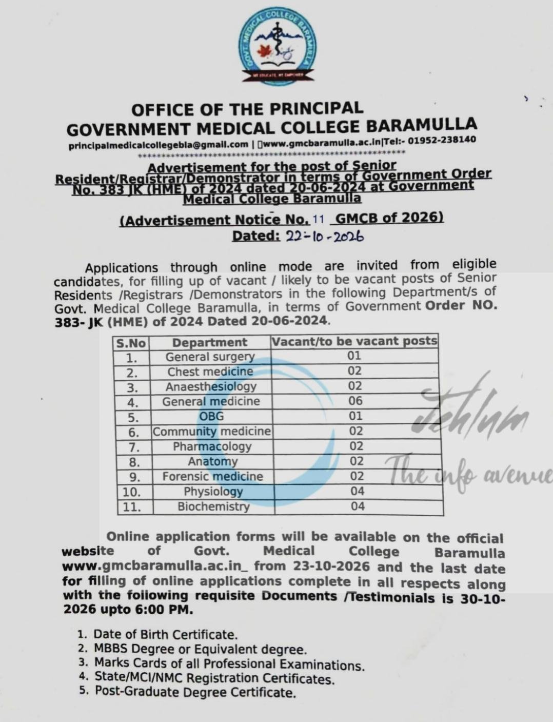 Govt Medical College GMC Baramulla Senior Resident/ Registrar/ Demonstrator Advertisement Notice 11 GMCB of 2026