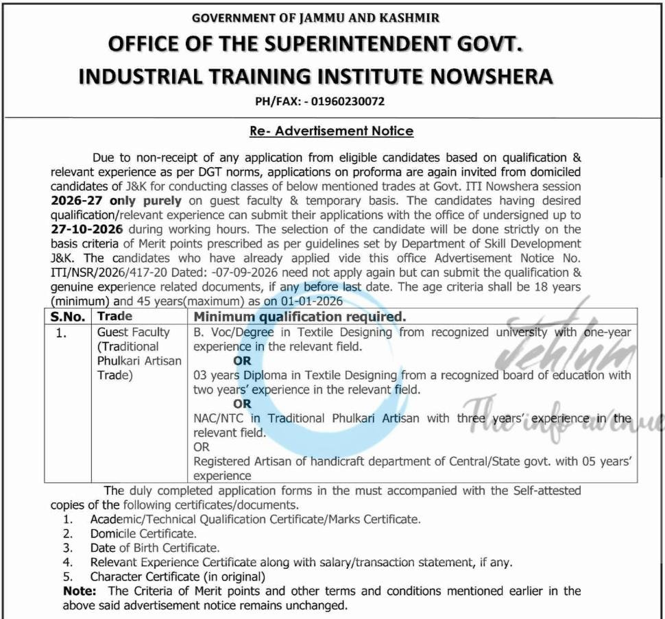 Govt Industrial Training Institute ITI Nowshera Guest Faculty Phulkari Advertisement Notice ITI/NSR/2026/417-20