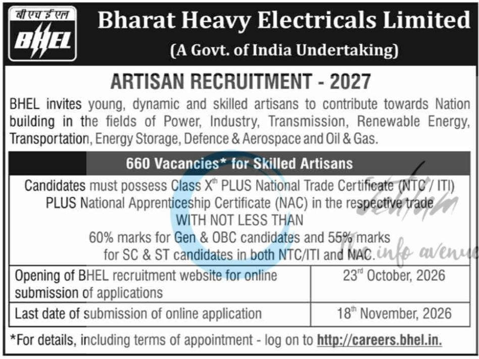 Bharat Heavy Electricals Limited BHEL Skilled Artisans Recruitment Advertisement 2027